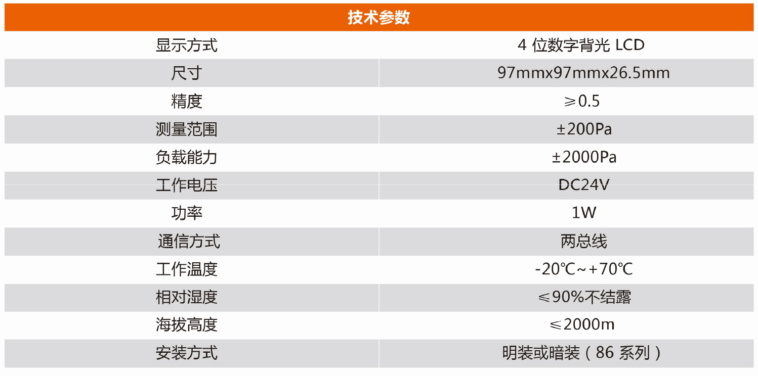 余压探测器参数.jpg