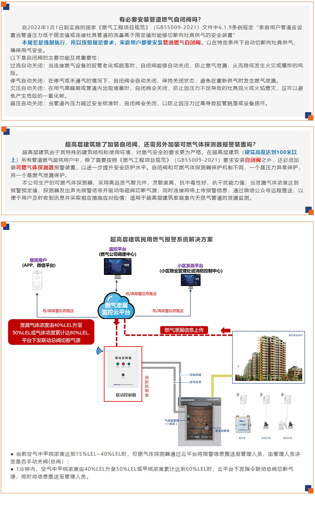 超高层建筑燃气安全：自闭阀与探测器.jpg